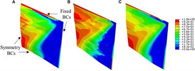 Analysis of Anomalous Dynamic Responses of Fiber Metal Laminates Under Pulse Loading